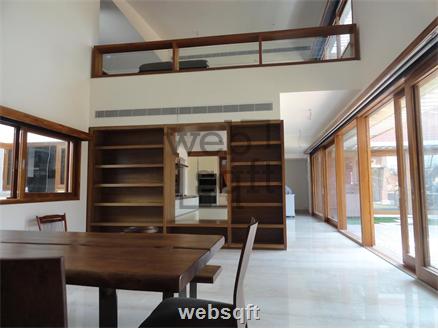 Independent house for Sale in Hyderabad
